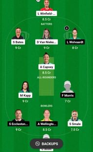 OVI-W vs MNR-W Dream11 Prediction, Match 13, Grand League Team
